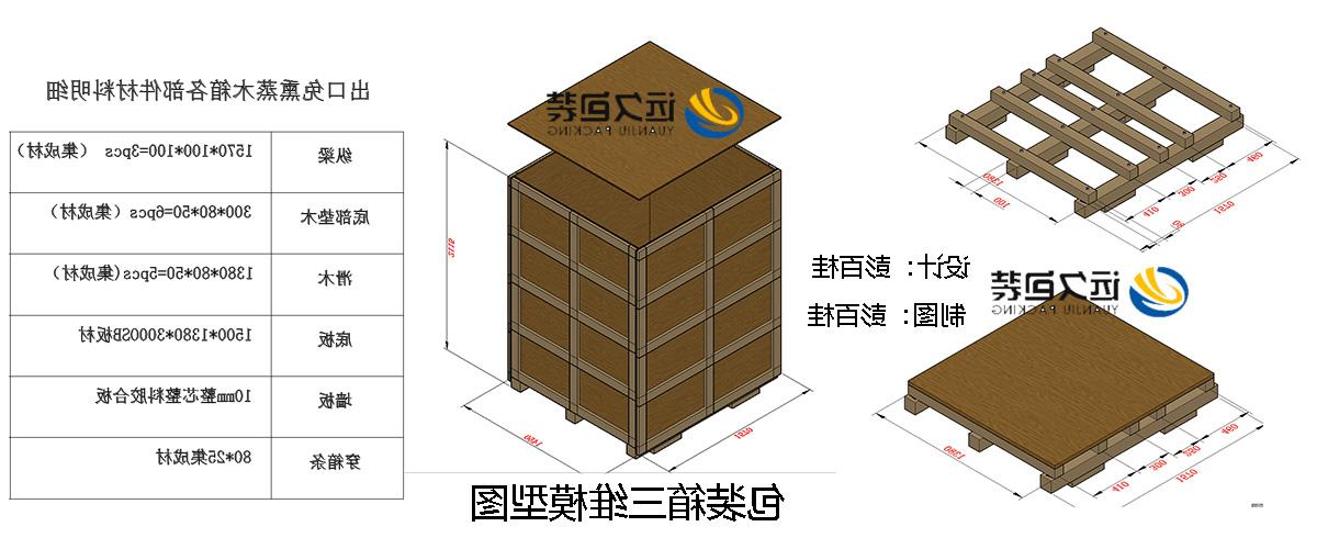 <a href='http://9bgu.kome-shibahara.com'>买球平台</a>的设计需要考虑流通环境和经济性